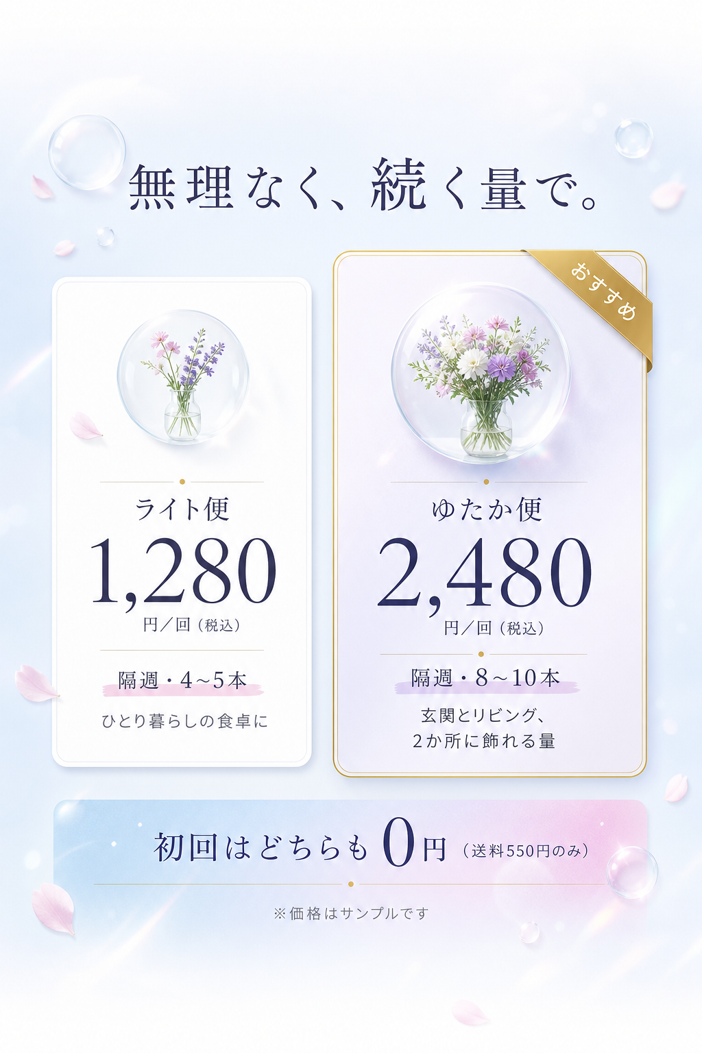 無理なく、続く量で。ライト便1,280円／回・ゆたか便2,480円／回（いずれも税込・サンプル価格）