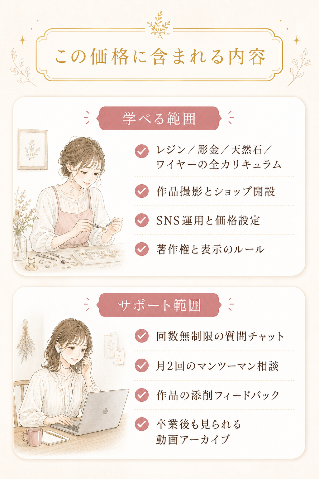 スライス13