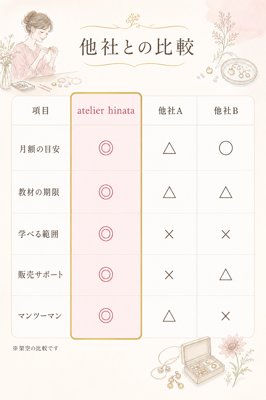 スライス14