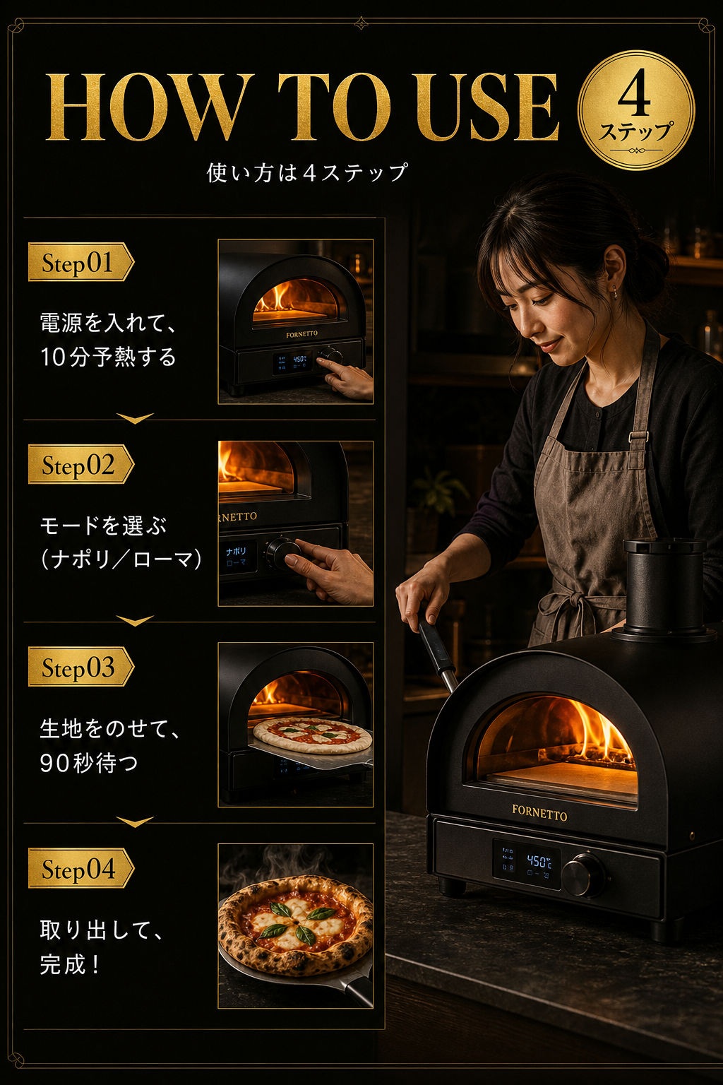 スライス8