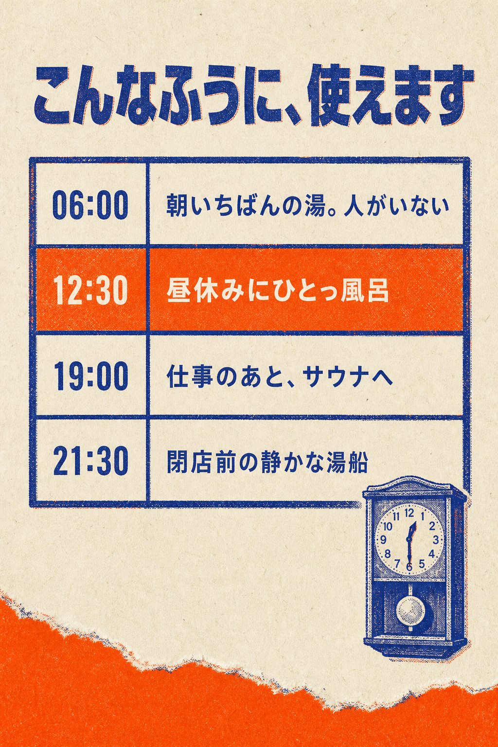 こんなふうに、使えます（1日の使い方）